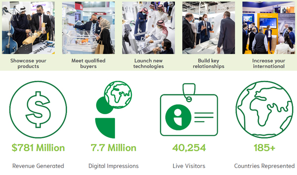 жϰҽչArab Health.jpg